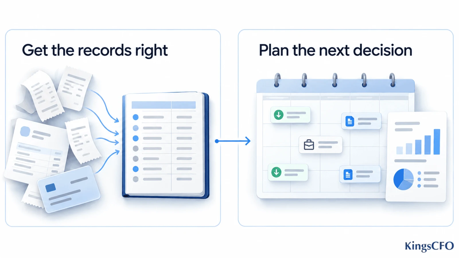 Small business CFO services getting the records right before planning the next decision